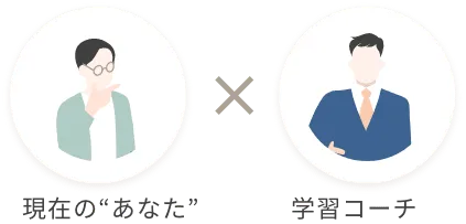 現在のあなた×学習コーチ
