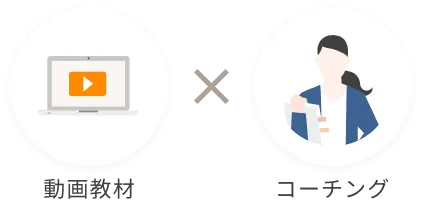 動画教材×コーチング