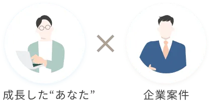 成長したあなた×企業案件