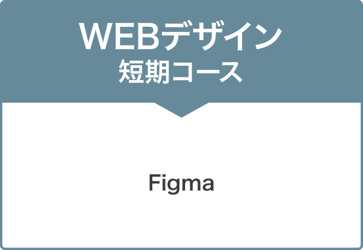WEBデザイン短期コース
