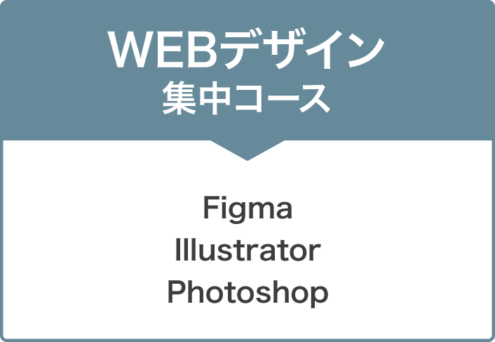 WEBデザイン集中コース