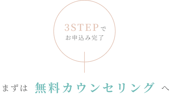 3STEPでお申し込み完了。まずは無料カウンセリングへ