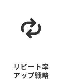 リピート率アップ戦略