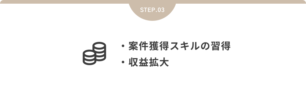 ・案件獲得スキルの習得・収益拡大