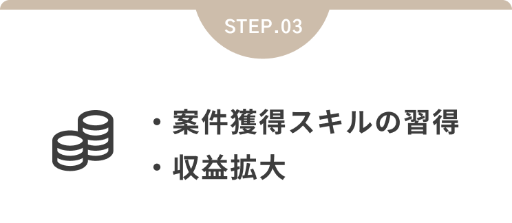 ・案件獲得スキルの習得・収益拡大